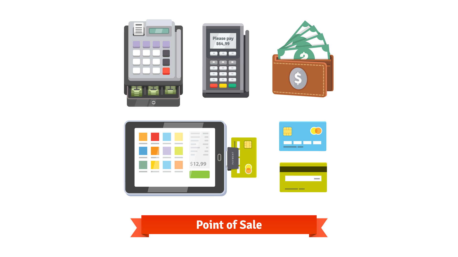 different point of sale devices