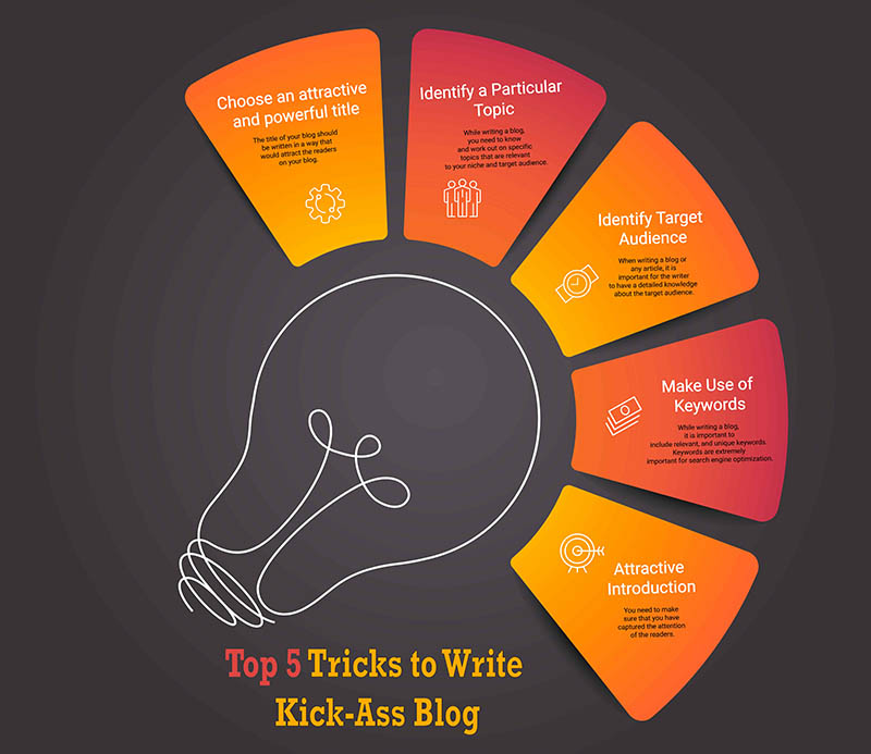 top 5 tips to write blog